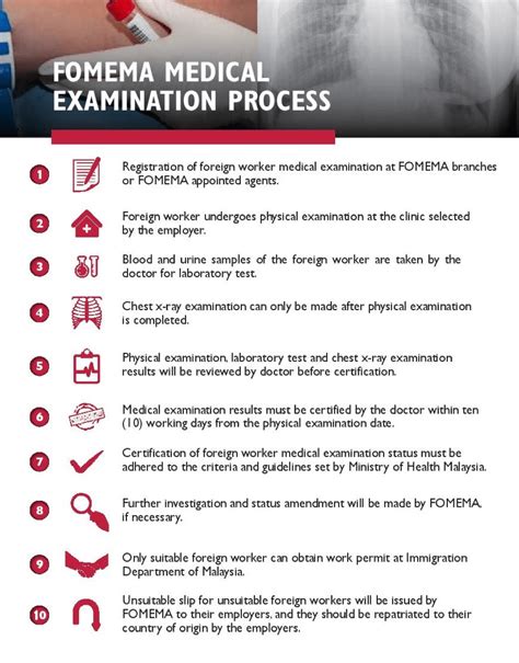 fomema test list